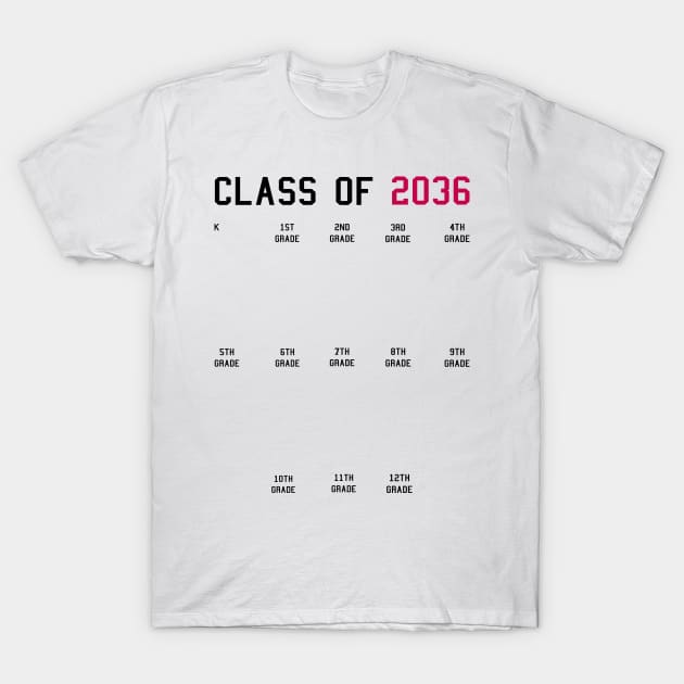 Class of 2036 Grow with Me Graduation First Day Handprints T-Shirt by KsuAnn